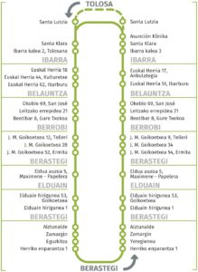 Termometro TO02 12.09.2025