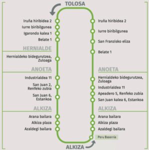 Termometro TO20E 12.09.2025